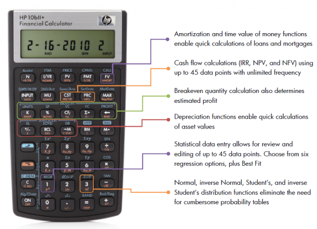 HP Financial Calculator 10Bii+ – Bloempapier